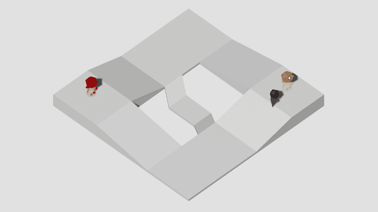 dependency_interaction